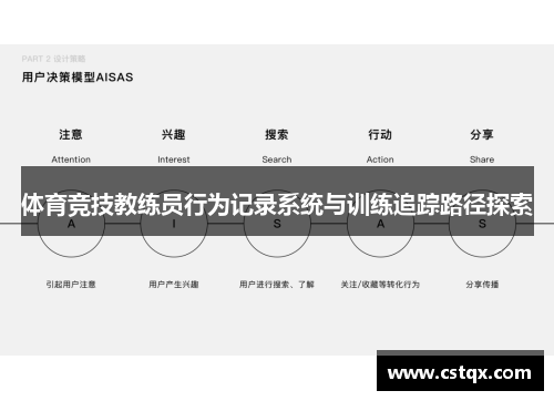 体育竞技教练员行为记录系统与训练追踪路径探索