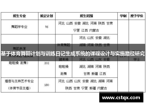 基于体育舞蹈计划与训练日记生成系统的课程设计与实施路径研究